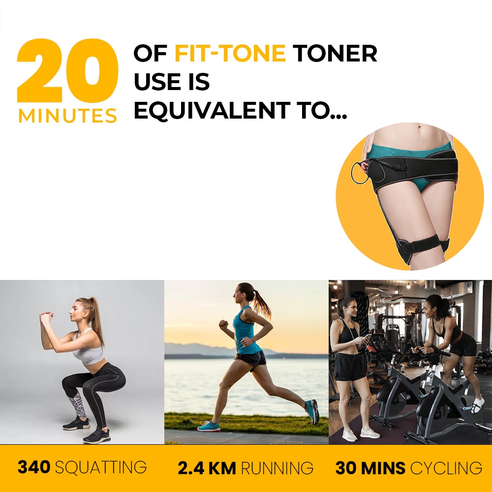 FIT-TONE-BOTTOM-TONER-flexbelt-slendertone-abd-belt