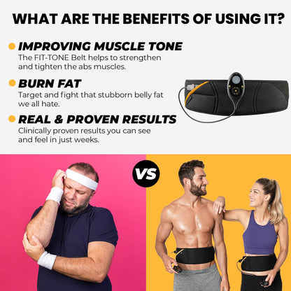 Fittone core belt – alternative to Slendertone for core strengthening